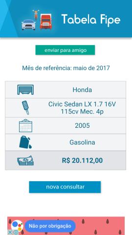 Honda civic  - Carros - Pc Seca, Rio de Janeiro | OLX